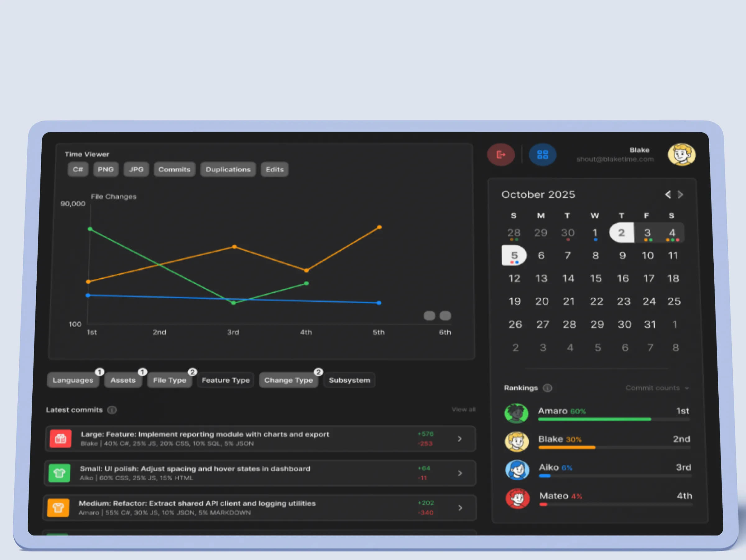Whodunnit Repo Monitor