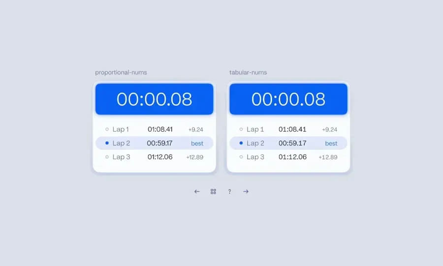 Tabular Figures